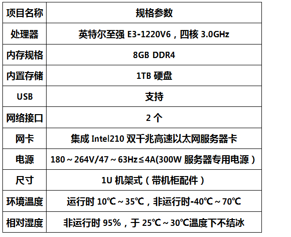 觸摸屏調度台